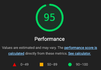 Core Web Vitals Report - Screenshot - Web Performance Score of 95 in Green