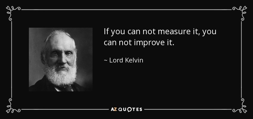 Measurement Quote - If You Can Not Measure It You Can Not Improve It