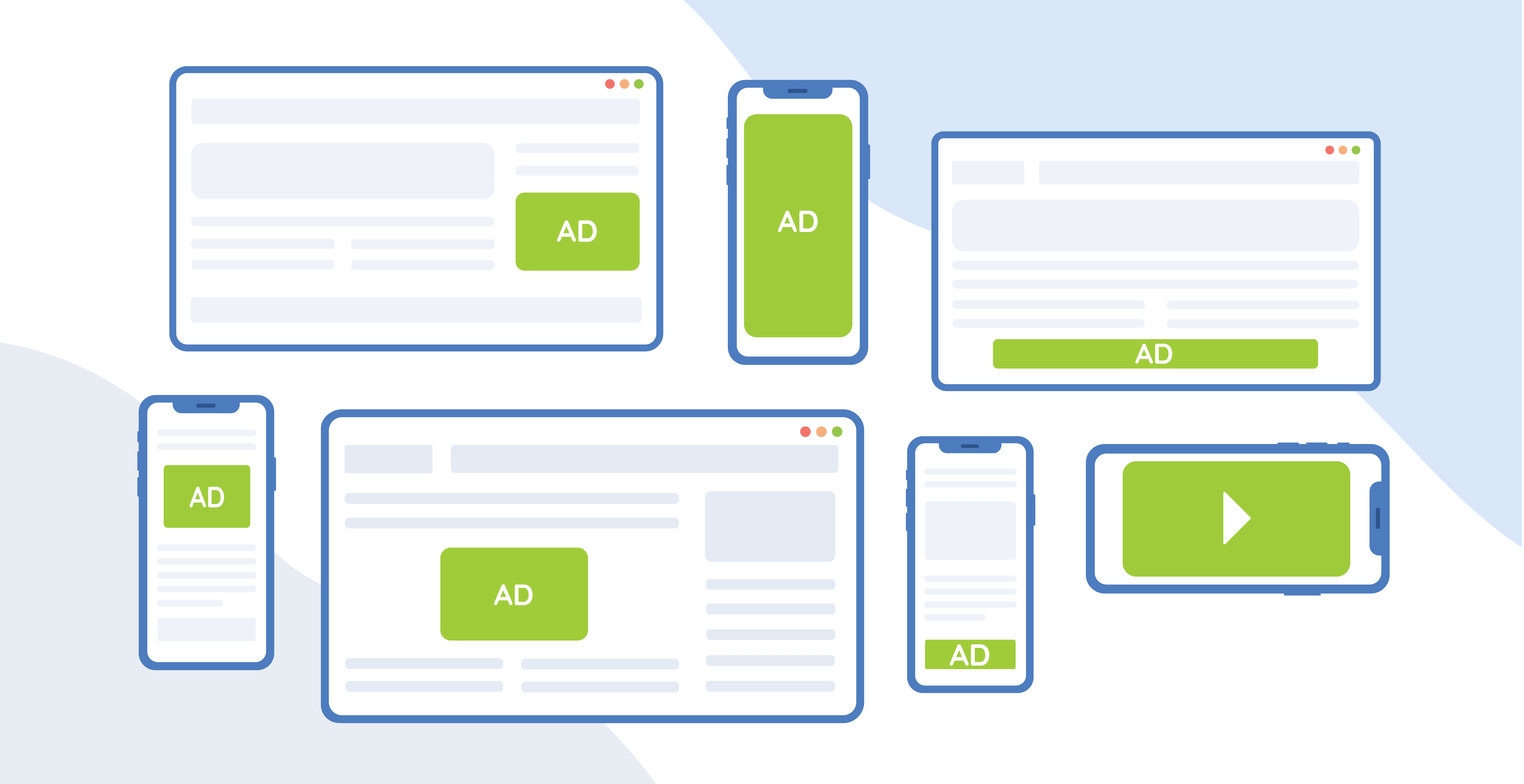 Popular Ad Formats - Display, Video, Mobile etc.