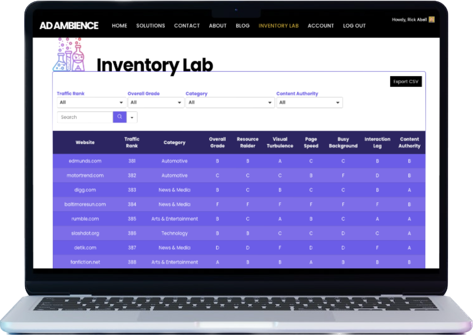 Inventory Lab - User Experience Metrics Screenshot